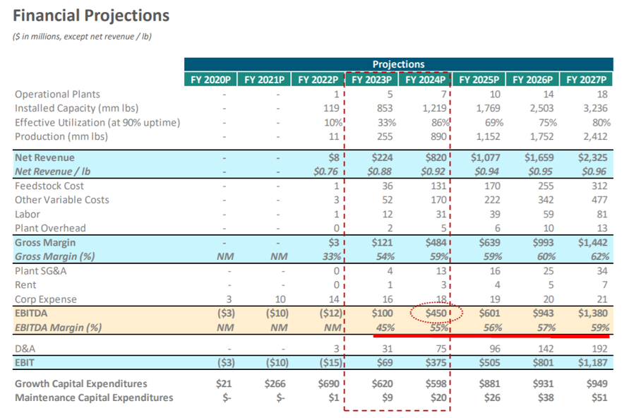 Procter & Gamble Earnings: Sales and Margins Pop, but Competitive