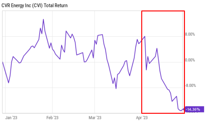 Investing $360 In Hermès Stock, PETA Gains Insider, Shareholder Status —  Anne of Carversville