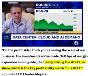 Equinix Exposed: Major Accounting Manipulation, Core Business Decay And ...